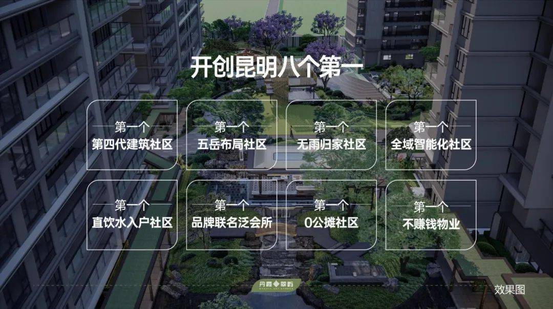 义承丹霞翠屿：昆明一环内的梦幻住宅新体验