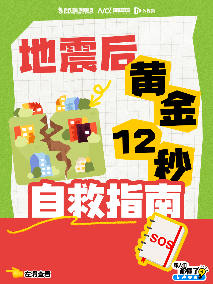 地震突发，缅甸7.9级地震后我们该如何应对？
