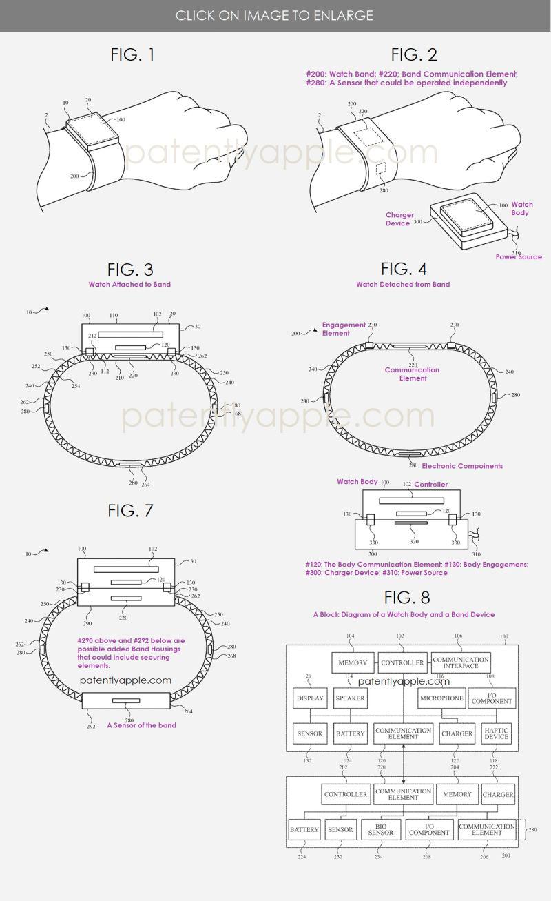 Apple Watch模块化设计专利获批，健康监测不再中断