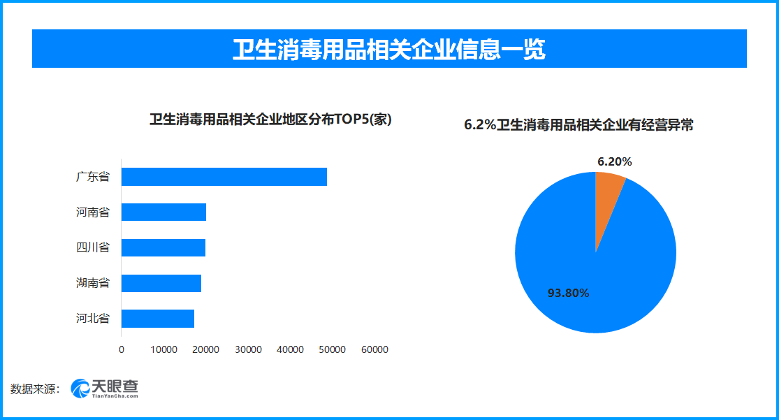 知名母婴品牌残次品售卖事件，揭开卫生消毒用品行业黑幕，央视315敲响警钟，卫生消毒用品行业监管亟待加强