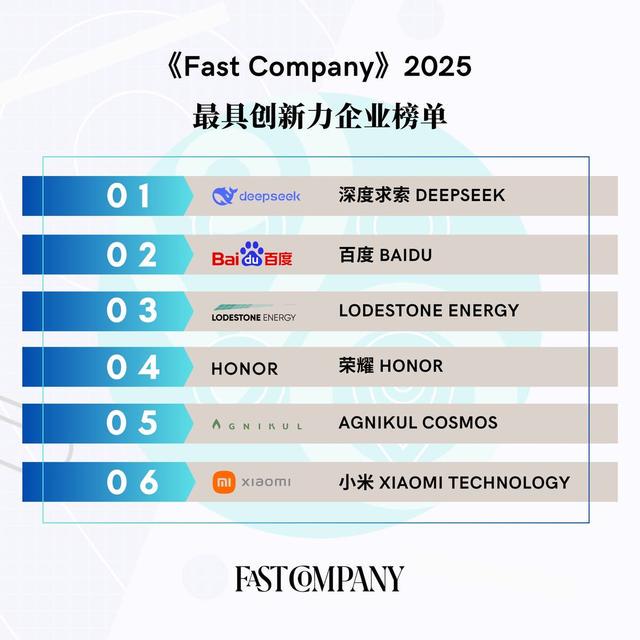 萝卜快跑突围，中国无人驾驶方案获全球点赞，“木头姐”力挺，百度AI与无人驾驶价值凸显