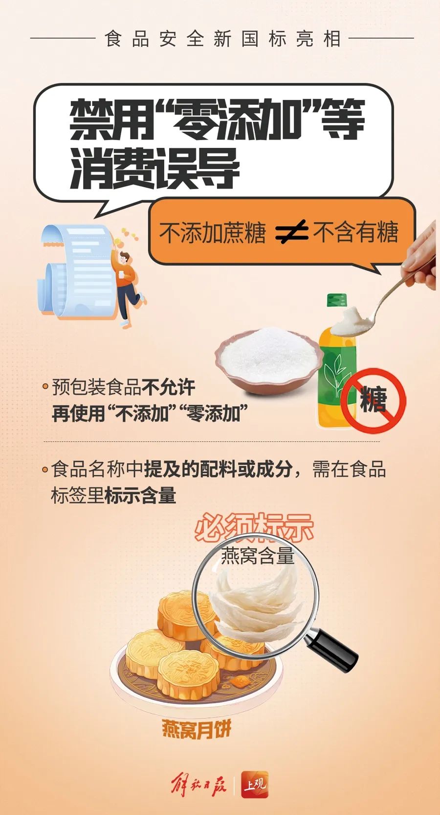 食品新规来袭！“零添加”成历史？，2025食品新标准：从标签到配方的全面变革