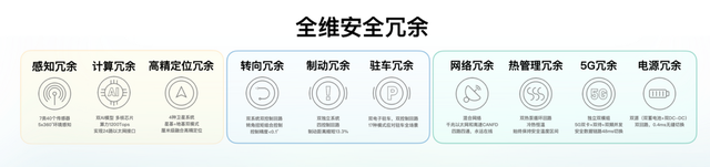 萝卜快跑突围，中国无人驾驶方案获全球点赞，“木头姐”力挺，百度AI与无人驾驶价值凸显