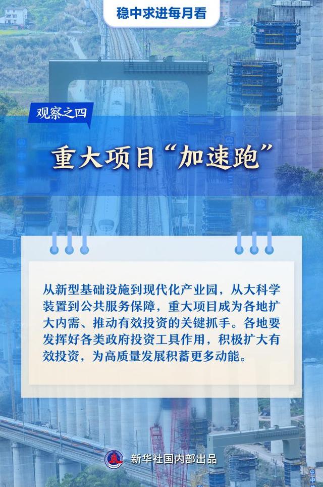 3月：春耕、消费、民企、项目共绘发展新画卷，春潮涌动，3月各地经济社会发展亮点纷呈