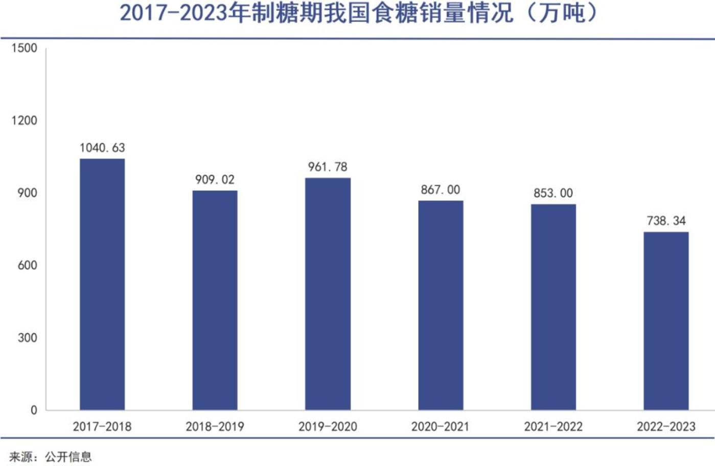 雀巢加码控股徐福记，是抄底还是另有图谋？ 雀巢全资控股徐福记：糖果市场的变与局