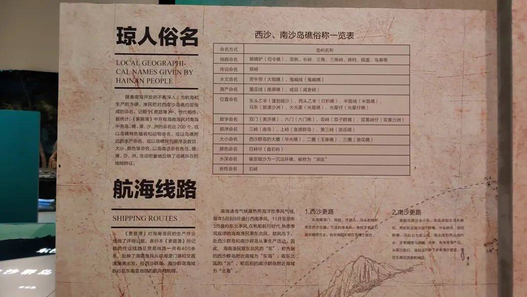 〈驶船更流簿〉：见证南海开发的历史瑰宝