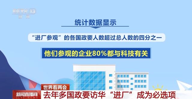 “中国智造”令世界瞩目：国际媒体见证创新崛起，中国创新井喷：“中国智造”在多领域闪耀国际舞台