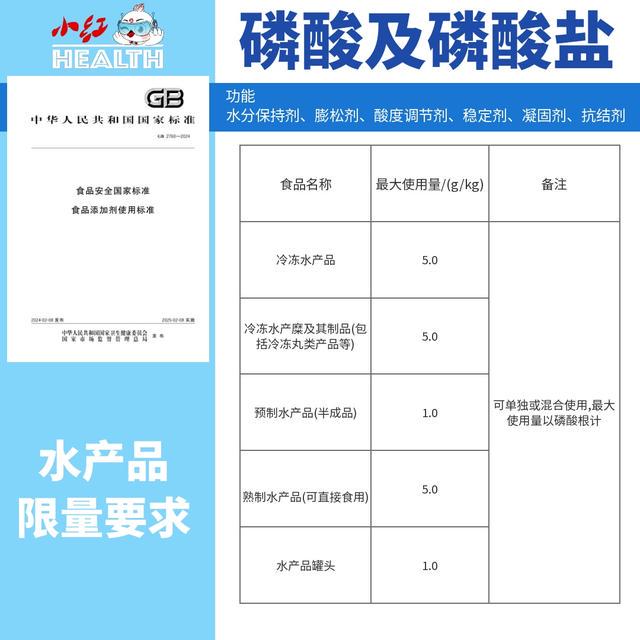 央视315曝光：水产保水剂增重乱象，健康隐患知多少？