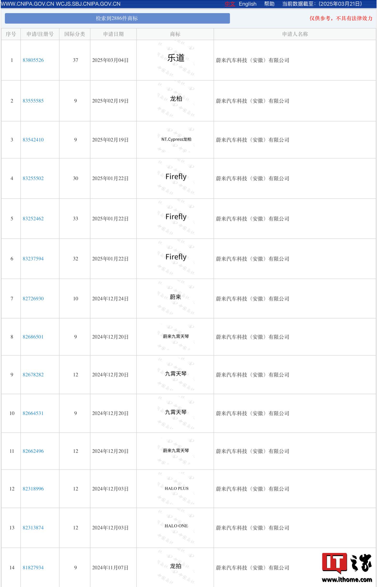乐道“订单爆了”周边计划背后：交付目标的挑战 从网络梗到周边，乐道在交付压力下的新玩法
