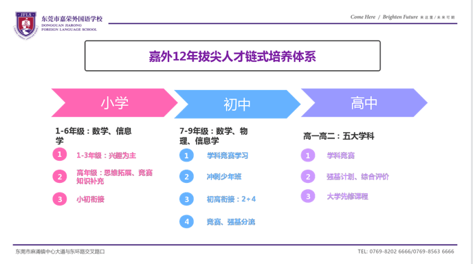 嘉外双星闪耀西交大少年班，拔尖人才培养模式显成效，嘉外西交大少年班收获颇丰，12年链式课程体系育英才