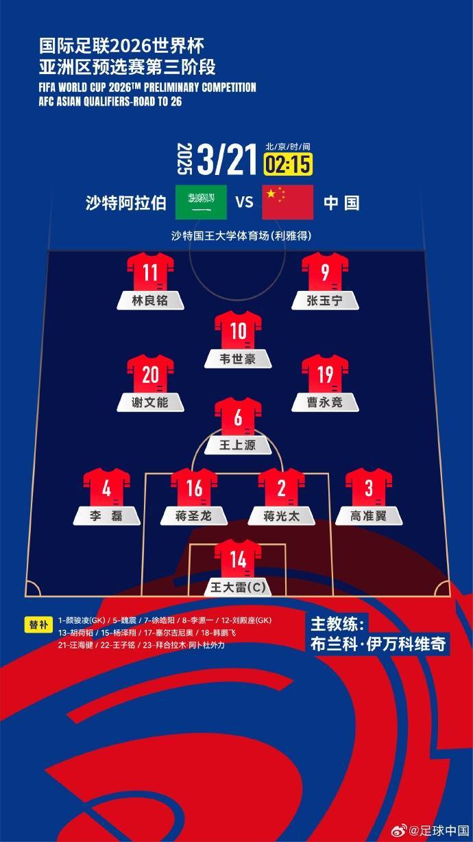国足对阵沙特，伊万再用拿手阵型能否扭转乾坤？，沙特之战，伊万442阵型引领国足冲击胜利