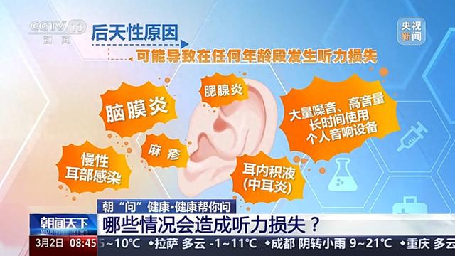 全国爱耳日：关注听力健康，你知道多少？ 全国爱耳日：听力损失的背后与听力保护指南