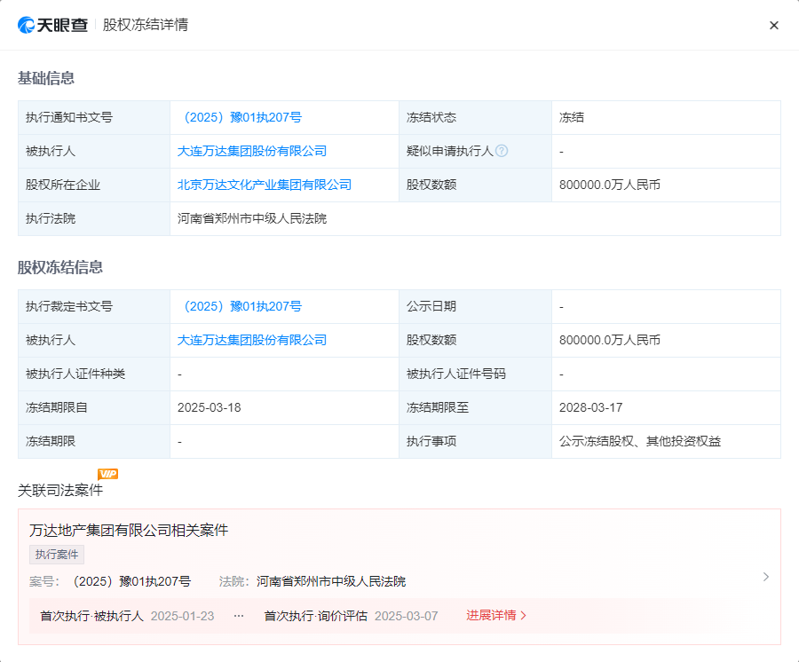 万达股权冻结再添新案，80亿资金被封何去何从？ 80亿股权冻结下的大连万达：减持套现与轻资产转型并行