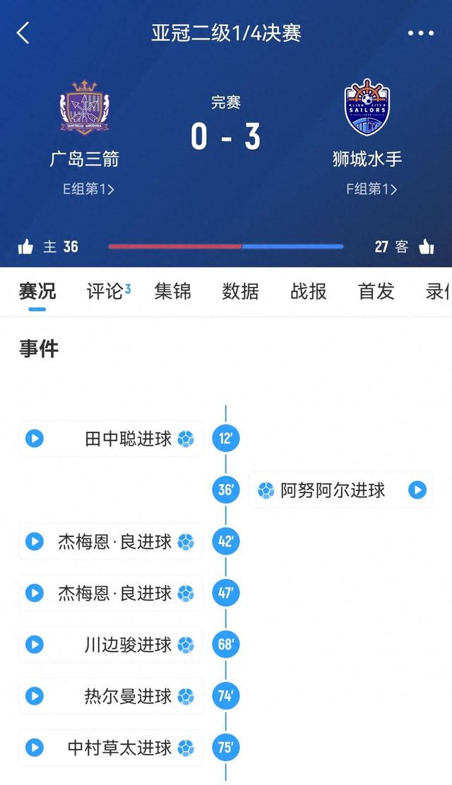 兰科维奇：不喜欢靠对手违规赢得亚冠比赛