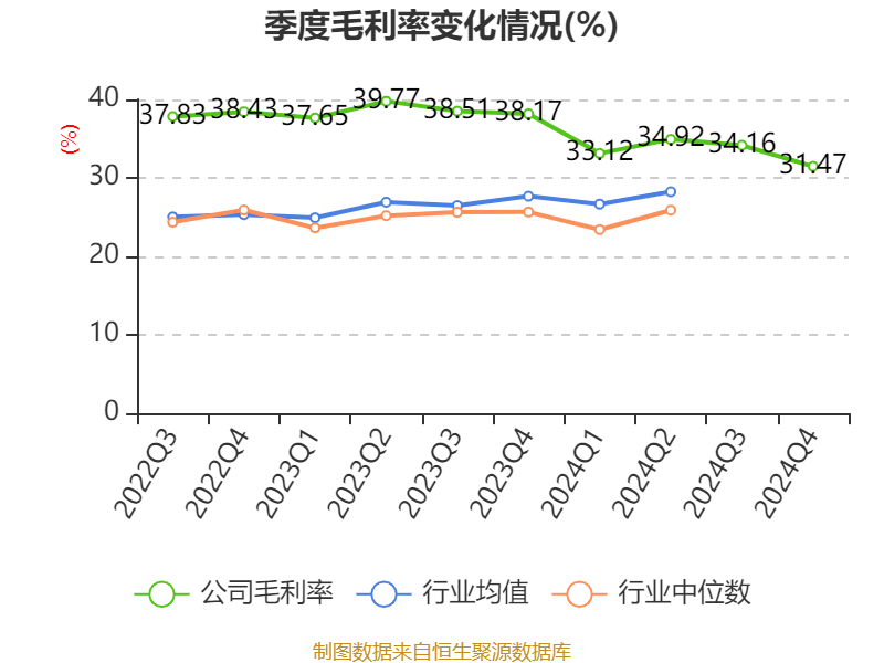 探秘法拉电子：资产、存货与研发投入情况 解析法拉电子：市盈率、资产及研发背后的故事