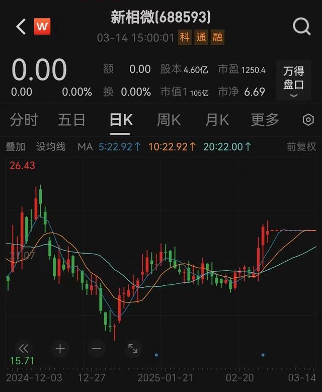 百亿A股新相微收购爱协生，协同效应值得期待