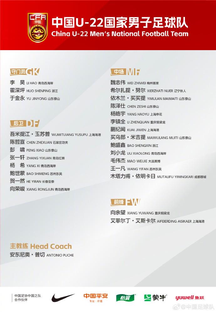 聚焦U22国足集训：哪些球员入选？