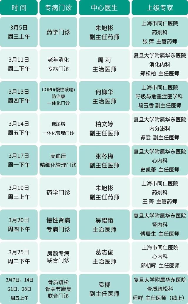 长宁：社区卫生服务中心专家门诊表来袭