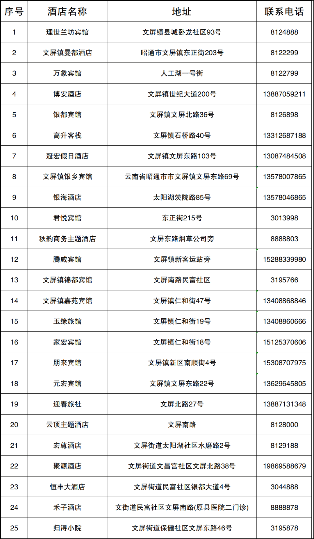 鲁甸事业单位考试将至，做好这些准备助力上岸！