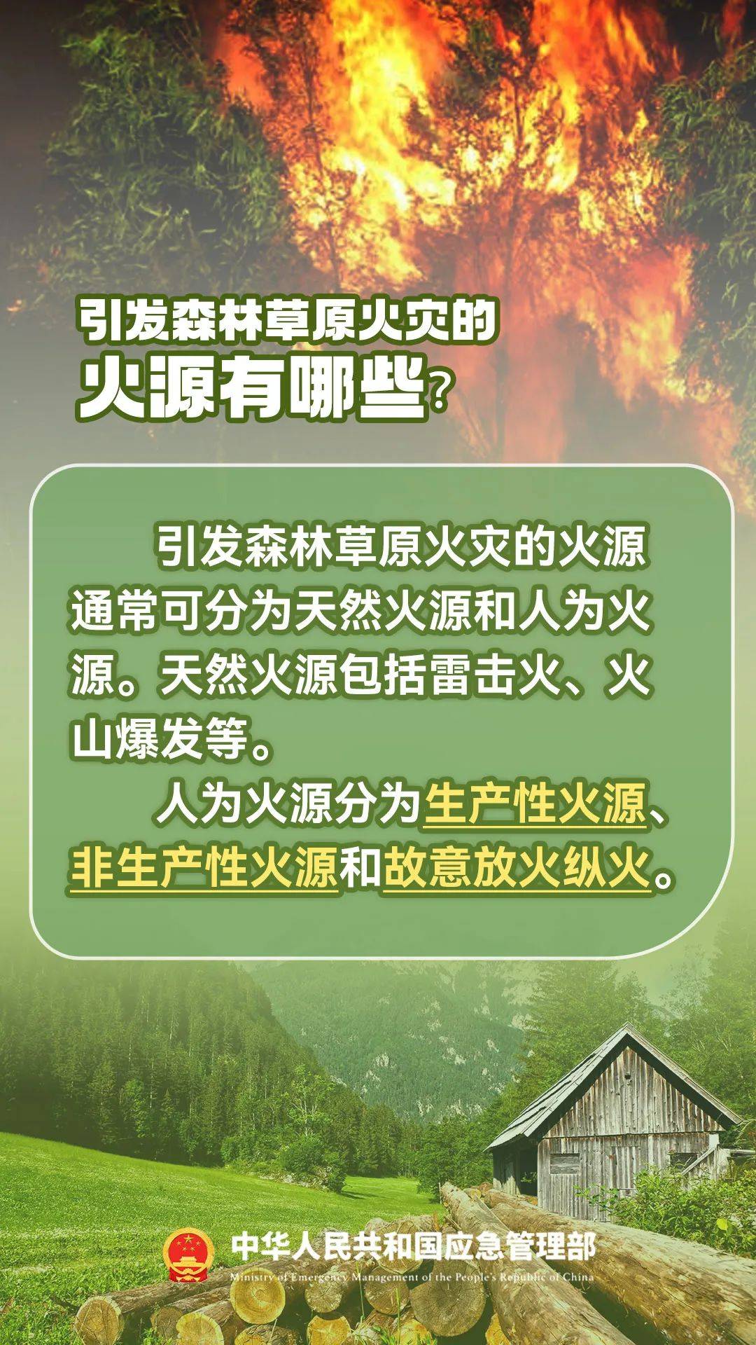清明前夕森林火灾敲响安全警钟