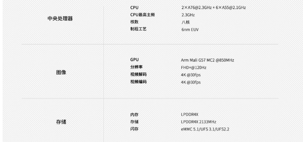 魅族22系列五月或登场，此前多款入门新机将亮相，魅族发力入门市场，M521Q先声夺人
