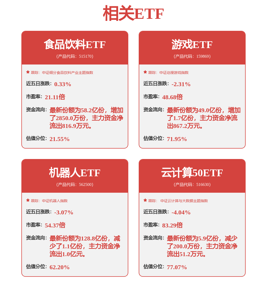 中际旭创回应投资者：1.6T产品与国内算力建设有望成增长新动力