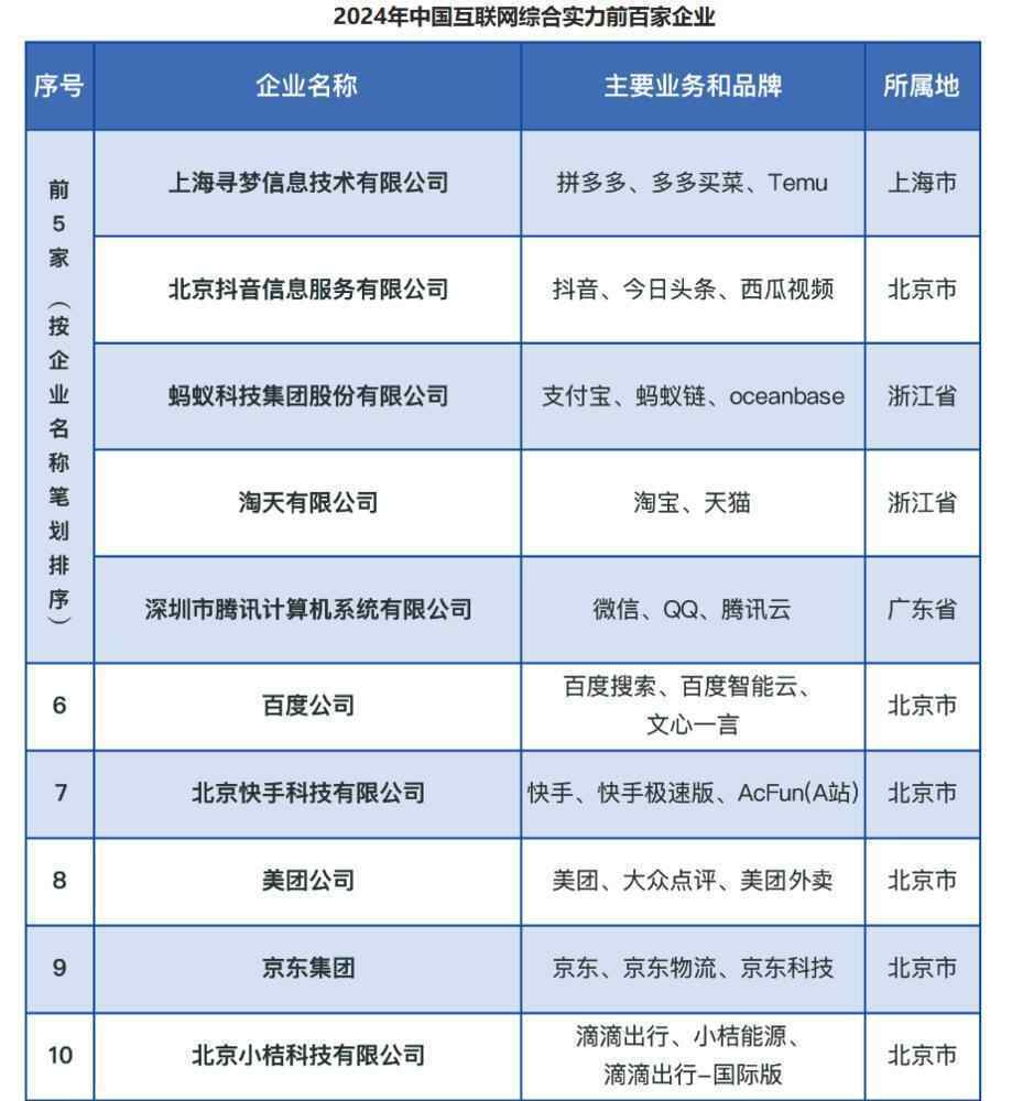 抖音集团广州布局升级，新公司与琶洲地块的奇妙关联 广州穗耕科技诞生，抖音深耕广州战略浮出水面