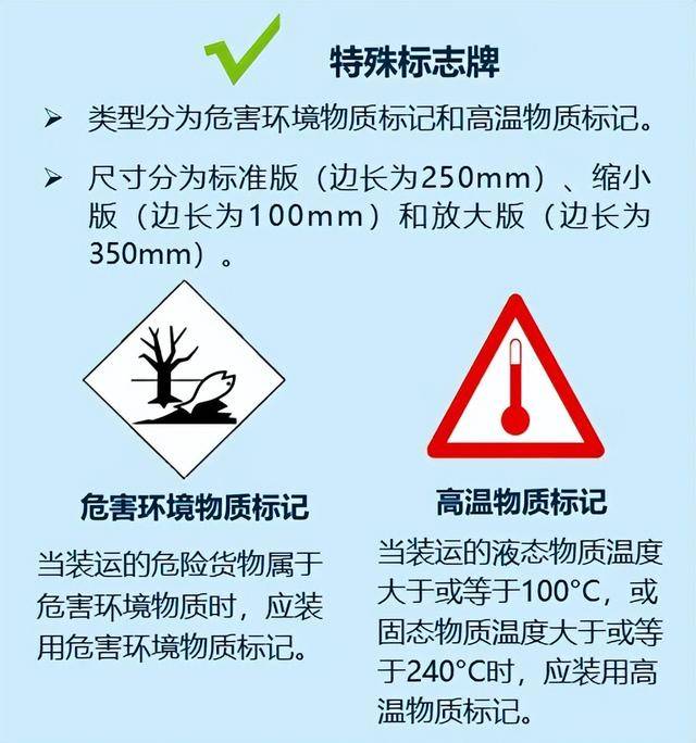 2025年4月实施的新规，你都了解吗？ 聚焦4月新规，关乎个人隐私、老年出行等诸多领域！