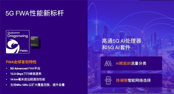 高通MWC 2025大会发布新品：固定无线接入平台至尊版 MWC 2025：高通发布全新固定无线接入平台至尊版