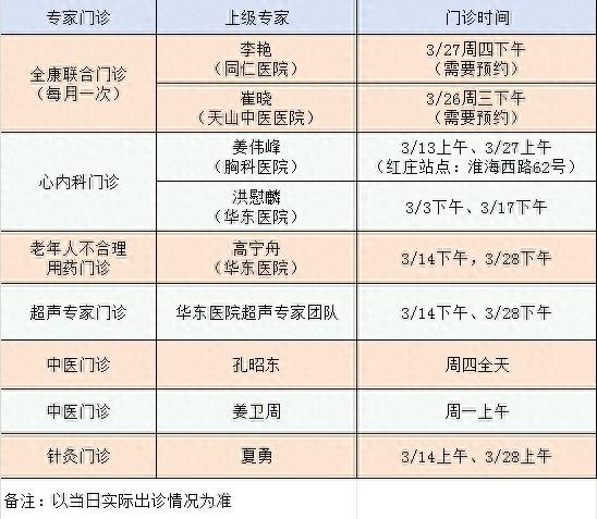 长宁：社区卫生服务中心专家门诊表来袭
