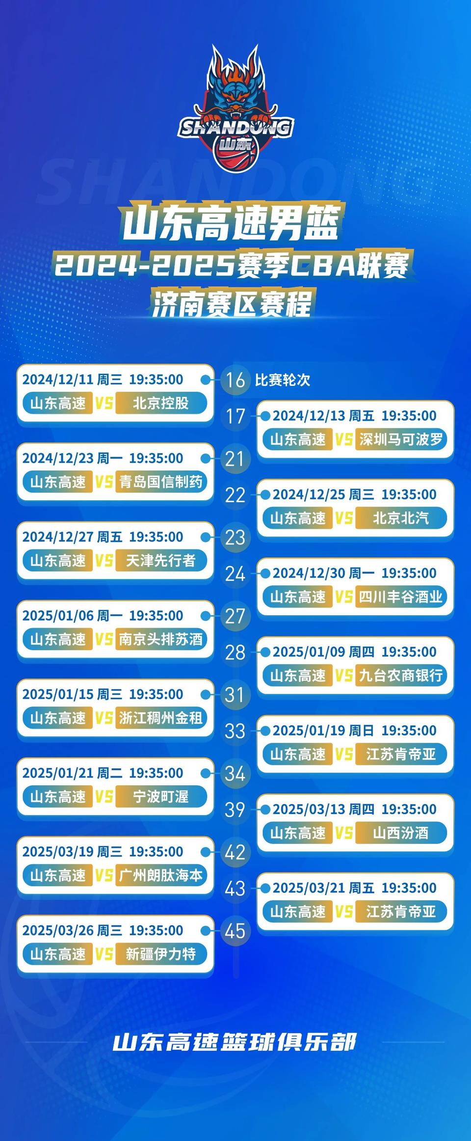 明晚山东高速男篮战广州，“伏狮降龙”成看点！，山东高速男篮冲击三连胜，壹粉互动赢球票！