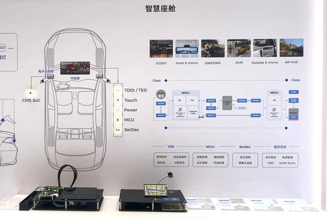 奕斯伟计算闪耀AWE 2025，开启智能生活新征程，奕斯伟计算亮相AWE 2025，展示RISC-V架构无限魅力