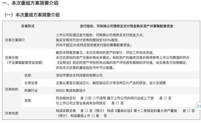 百亿A股新相微收购爱协生，协同效应值得期待