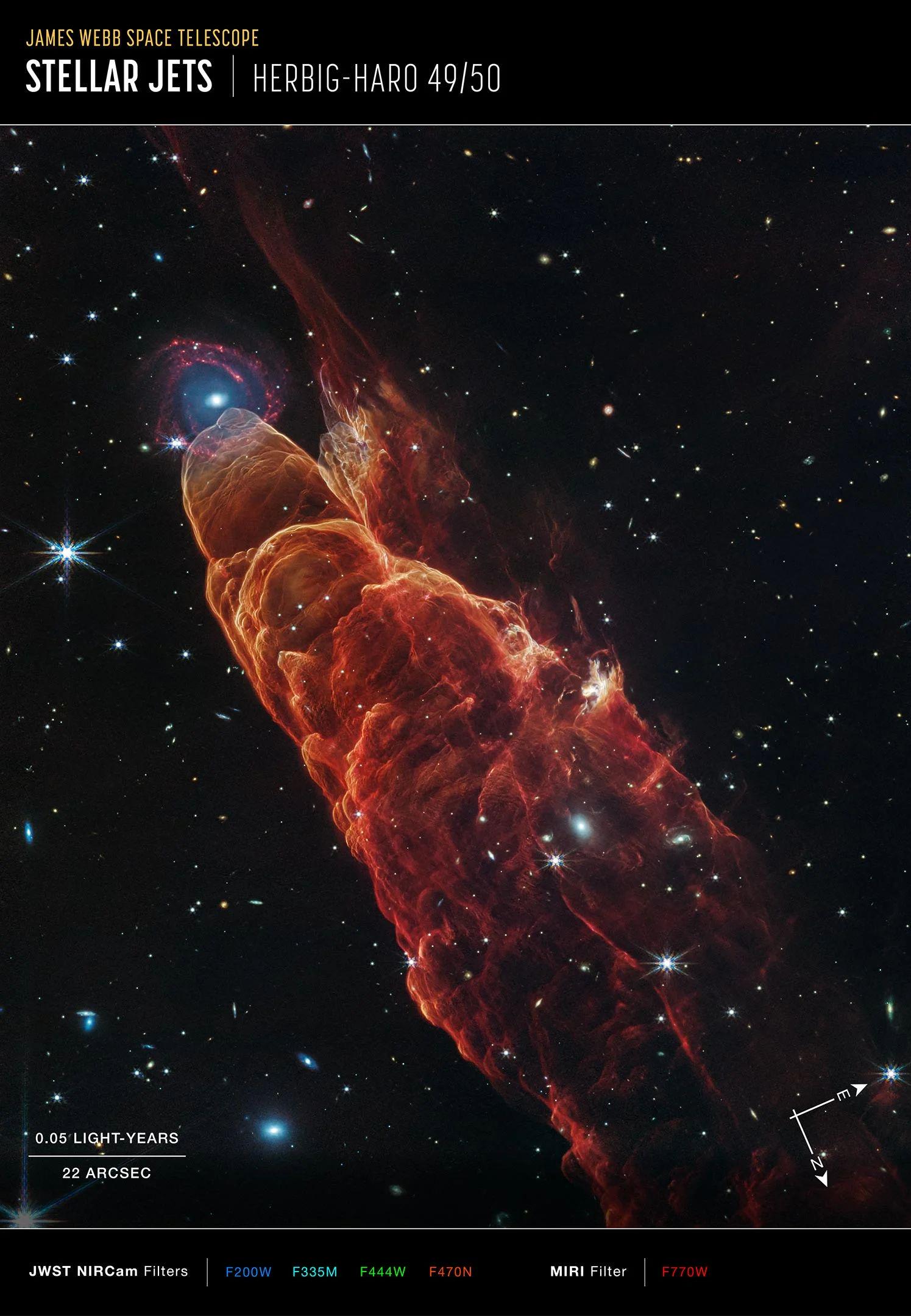 惊！韦伯望远镜捕捉原恒星喷流与遥远星系偶然“同框”