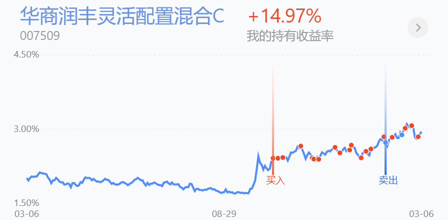 大龙的生活随感与市场展望，大龙：家庭故事、大环境下的努力和投资方向