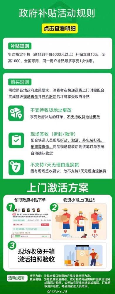 6000元以上手机或迎国补：最高1000元 数码国补扩围？6000元以上手机有望受益