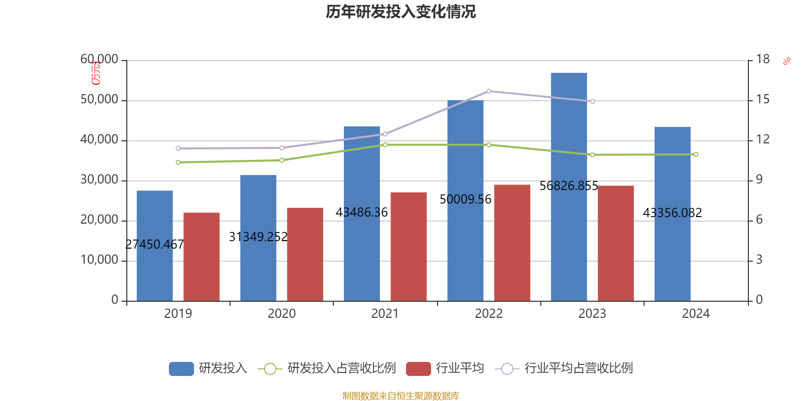 解析宇信科技2024年财务数据与估值指标 宇信科技2024年经营情况及财务指标深度剖析