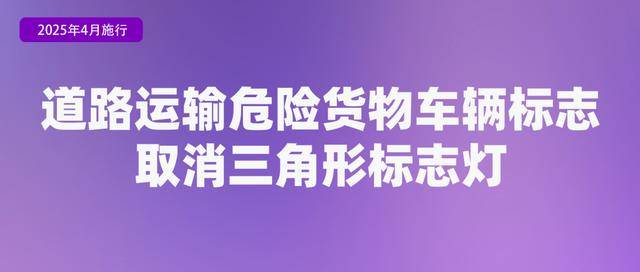 2025年4月实施的新规，你都了解吗？ 聚焦4月新规，关乎个人隐私、老年出行等诸多领域！