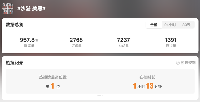 沙溢录制〈奔跑吧〉晒黑，幽默回应引热议！