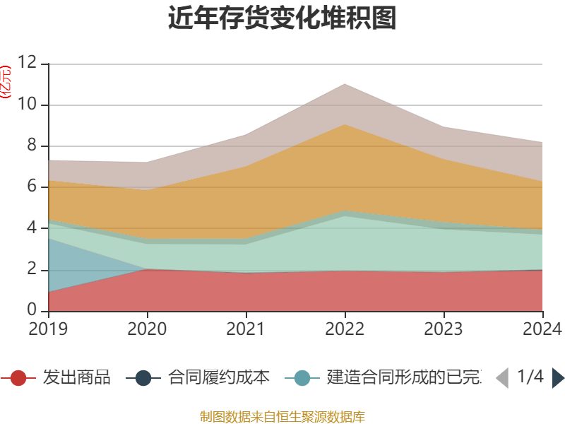 禾望电气多项财务指标揭秘，发展态势几何？