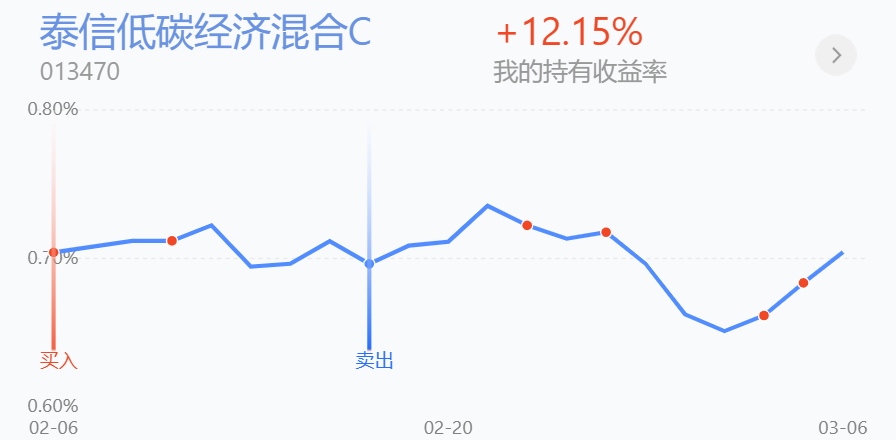 大龙的生活随感与市场展望，大龙：家庭故事、大环境下的努力和投资方向