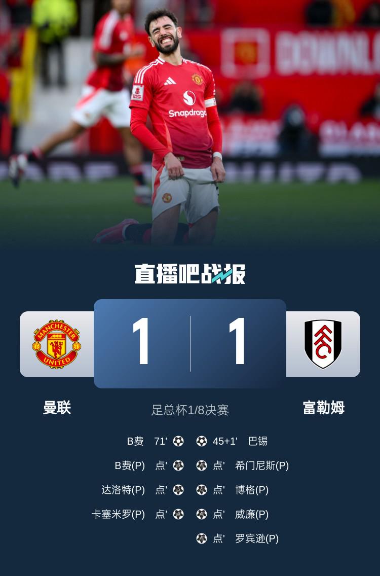 足总杯：曼联与富勒姆的激战全记录