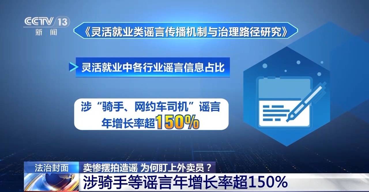 警惕外卖行业谣言，共筑健康网络环境，揭秘外卖行业谣言背后的利益链与危害