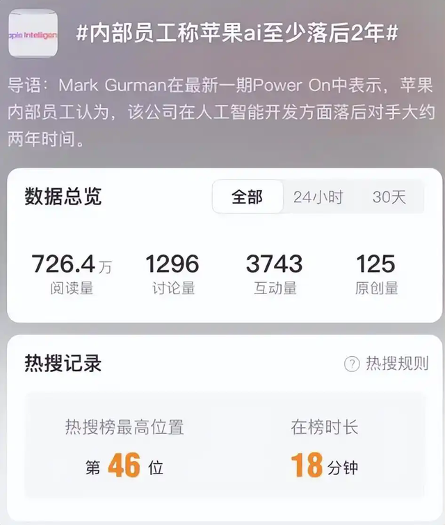 库克现身中国论坛，盛赞DeepSeek背后苹果AI战略几何？，库克中国之行聊DeepSeek，苹果AI落后说法能否打破？