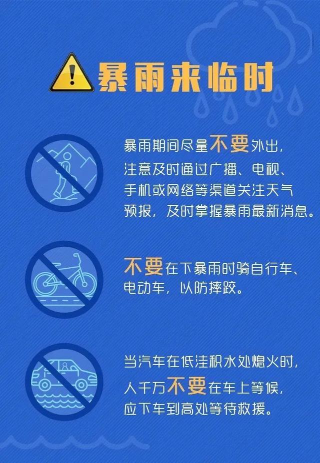 3月15日我国入汛，较常年偏早17天，防汛知识快get！，入汛提前17天！南方多地强降雨背后的防汛大挑战