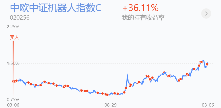 大龙的生活随感与市场展望，大龙：家庭故事、大环境下的努力和投资方向
