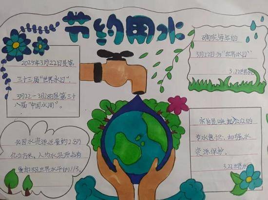 临沂新桥大官小学多举措开展节水主题活动，增强队员节水意识，“节约用水，你我同行”：临沂新桥大官小学活动进行时