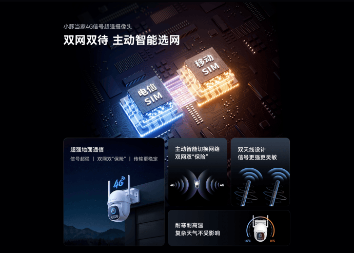 华为智选小豚当家室外摄像头4G免费版，解锁全天候智慧安防新姿势，华为智选携手小豚当家，4G免费室外摄像头开启安防新时代