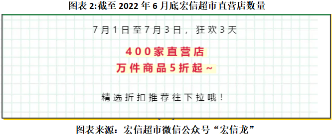 从400家直营店到缩减，宏信超市栽在了食品安全上，“江苏胖东来”宏信超市，因食品问题陷入困境