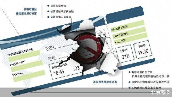 航司出击！规范机票代理市场，让“机票乱象”无处遁形，机票验真、税费可查，航司新规剑指第三方销售违规